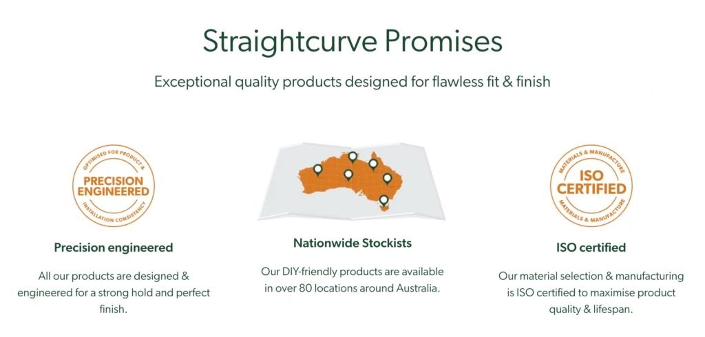 Straightcurve Promises - Precision Engineered & ISO Certified