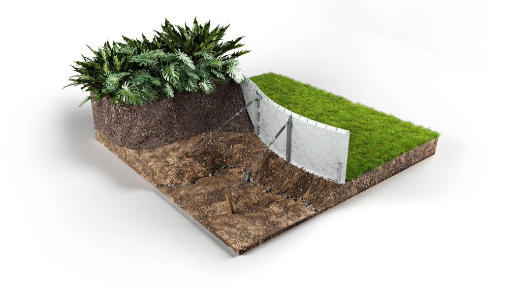 Verhoogde borders 400mm